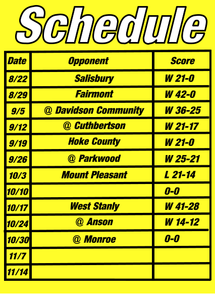 Schedule Date Opponent Score 8/22 8/29 9/5 9/12 9/19 9/26 10/3 10/10 10/17 10/24 10/30 11/7 11/14 W 21-0 W 42-0 W 36-25 W 21-17 W 21-0 L 21-14 W 41-28  W 14-12 0-0  W 25-21  0-0  Fairmont Mount Pleasant @ Anson Hoke County Salisbury @ Davidson Community @ Cuthbertson @ Monroe @ Parkwood  West Stanly