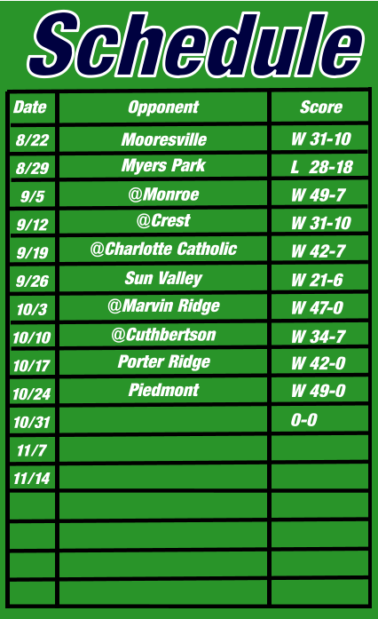Date Opponent Score Schedule @Monroe @Crest @Cuthbertson Piedmont @Charlotte Catholic Mooresville 8/22 8/29 9/5 9/12 9/19 9/26 10/3 10/10 10/17 10/24 10/31 11/7 11/14 W 31-10 L  28-18 W 49-7 W 31-10 W 42-7 W 47-0 W 42-0  W 49-0 0-0  W 21-6  W 34-7  @Marvin Ridge Myers Park Sun Valley Porter Ridge