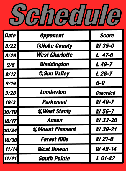 Date Opponent Score 8/22 8/29 9/5 9/12 9/19 9/26 10/3 10/10 10/17 10/24 10/30 11/14 11/21 W 35-0 L  47-0 L 49-7 L 28-7 0-0 W 40-7 W 32-20  W 39-21 W 21-0  Cancelled  W 56-7  Schedule West Charlotte @Mount Pleasant @Hoke County Weddington Forest Hills Anson Parkwood @West Stanly Lumberton  West Rowan South Pointe @Sun Valley W 49-14 L 61-42